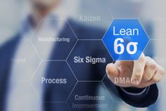 Preparation for ASQ Six Sigma Green Belt Certification